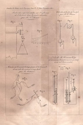 ELECTROCARDIOGRAPHY (EKG) FOUNDATION "Sur un phenomene physiologique produit par les muscles en contraction" (Annales de Chimie et de Physique 6 pp. 339-341, 1842)