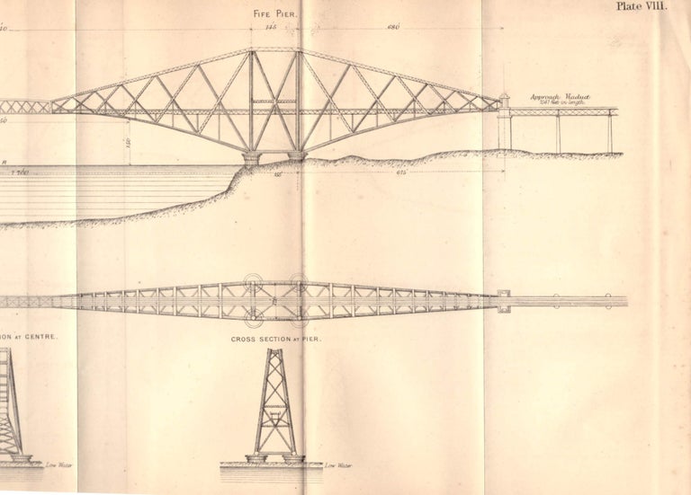 Item #29118 CROSSING THE FIRTH OF FORTH: "The Forth Bridge" (Report of the British Association for the Advancement of Science; Held at Southampton in August 1882, pp. 419-433). Baker, enjamin.